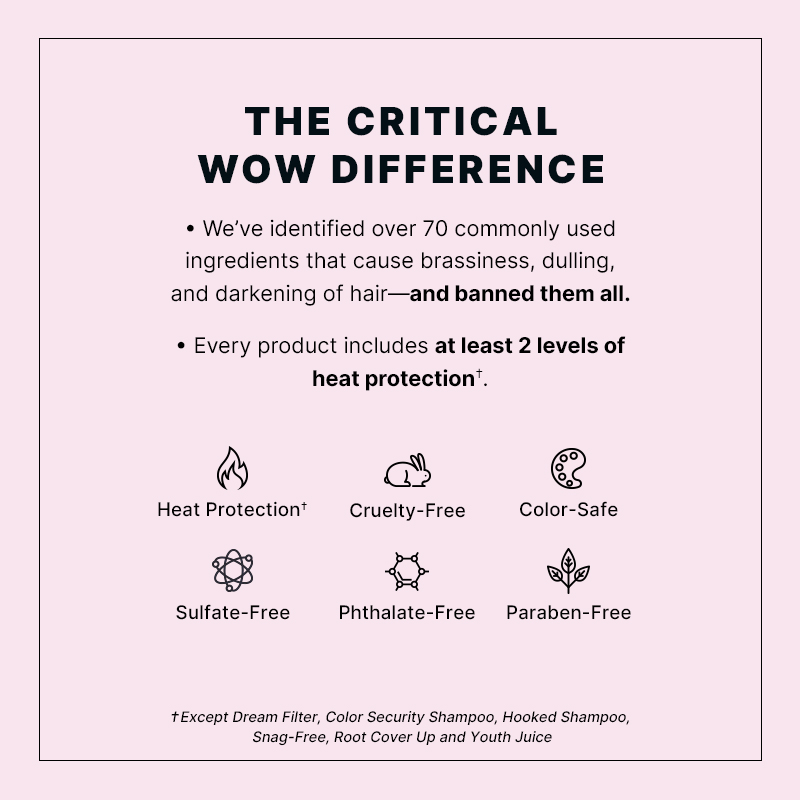 The Critical Wow Difference: banned ingredients, heat protection, cruelty-free, color-safe, sulfate-free, phthalate-free, paraben-free